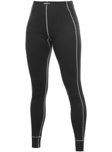 Craft Active Underpant
