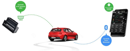 Yanosik Connect - OBDII - komputer pokładowy - diagnostyka bez mechanika - dostępne od ręki