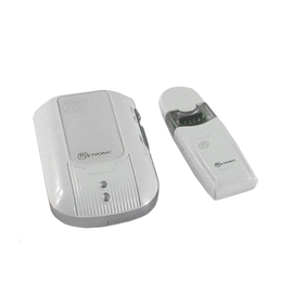 Transmiter audio-video 2.4GHz cyfrowy