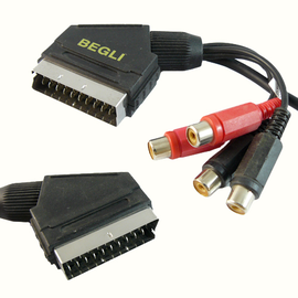 Przyłącze wtyk SCART na wtyk SCART + 4 gniazda RCA