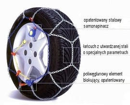 Weissenfels Weisstech Plus M31 Gr.06 łańcuchy śniegowe