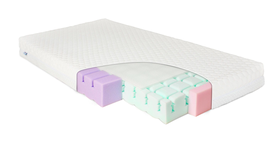 Materacyk dwustronny oddychający Aero 60x120 Baby Matex